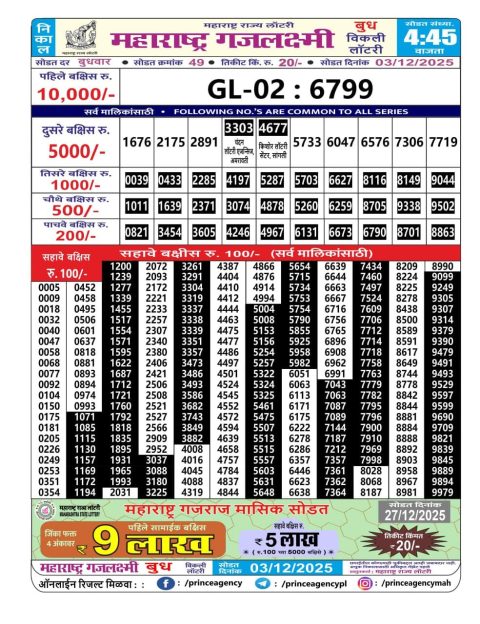 Everest Result Today Dear Lottery Chart
