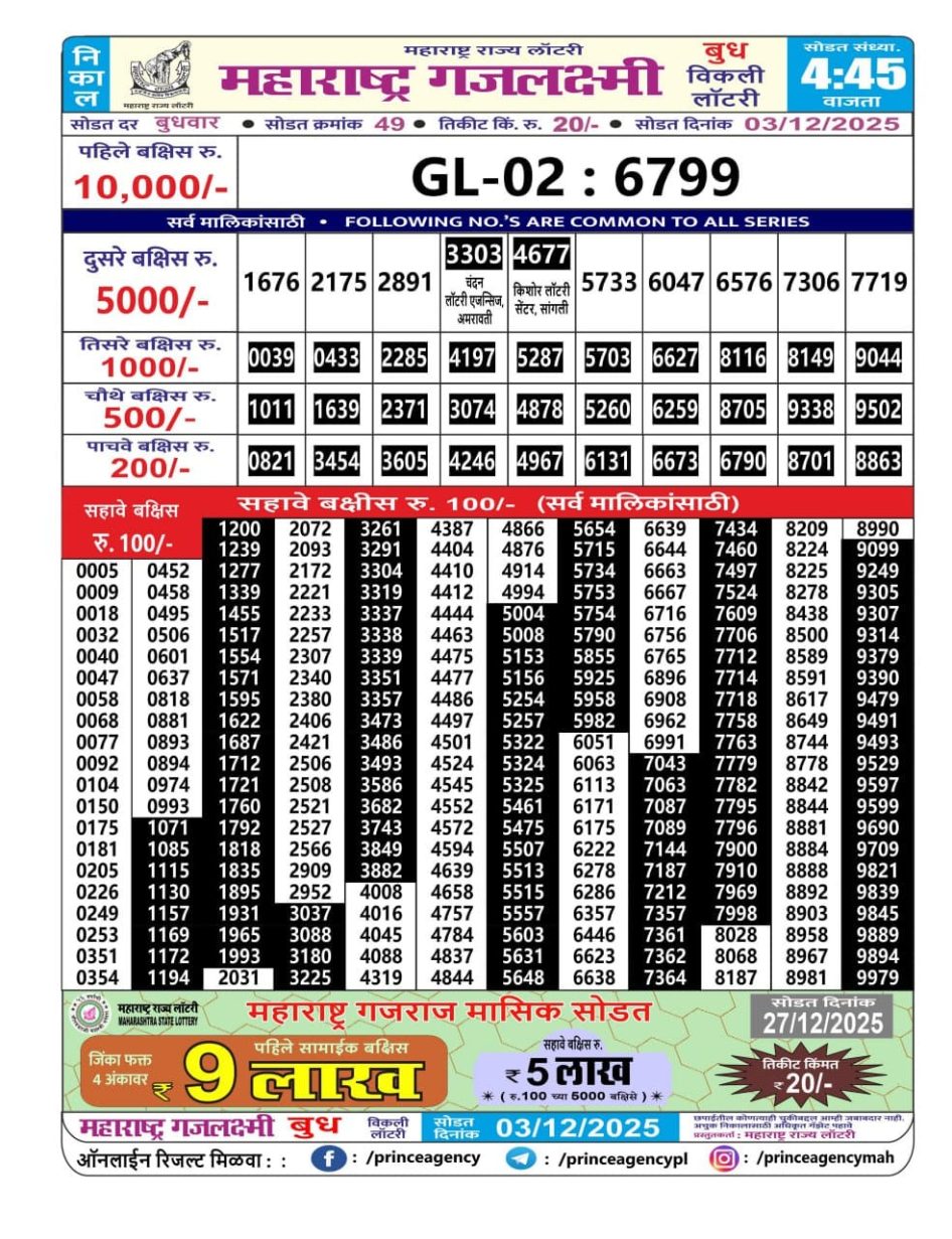 Everest Result Today Dear Lottery Chart