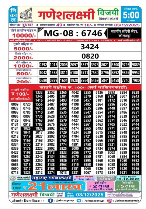 Everest Result Today Dear Lottery Chart
