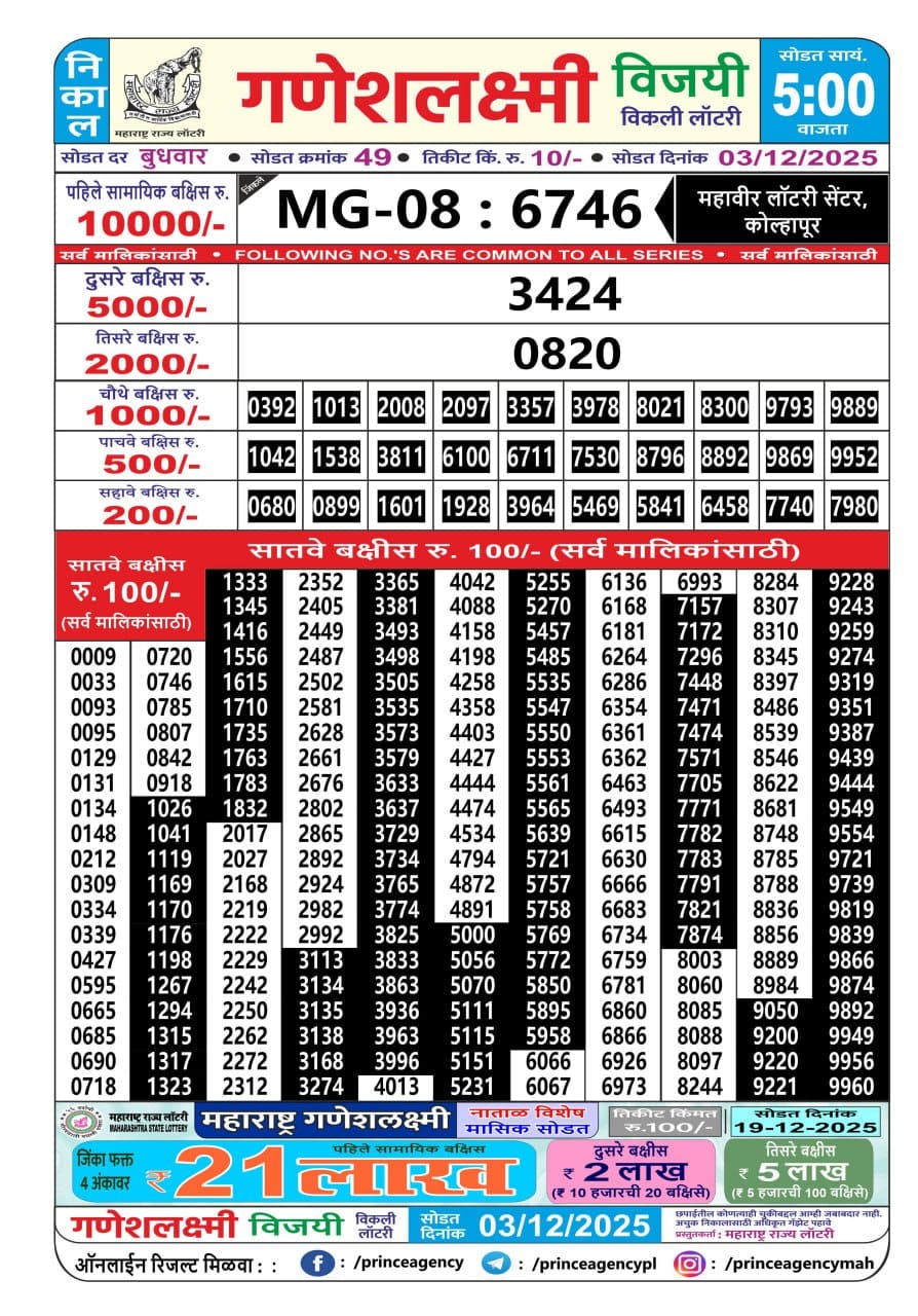 Everest Result Today Dear Lottery Chart