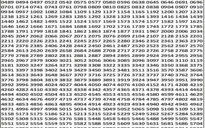 Punjab State Dear 50 Lottery 6pm Result 03.12.25