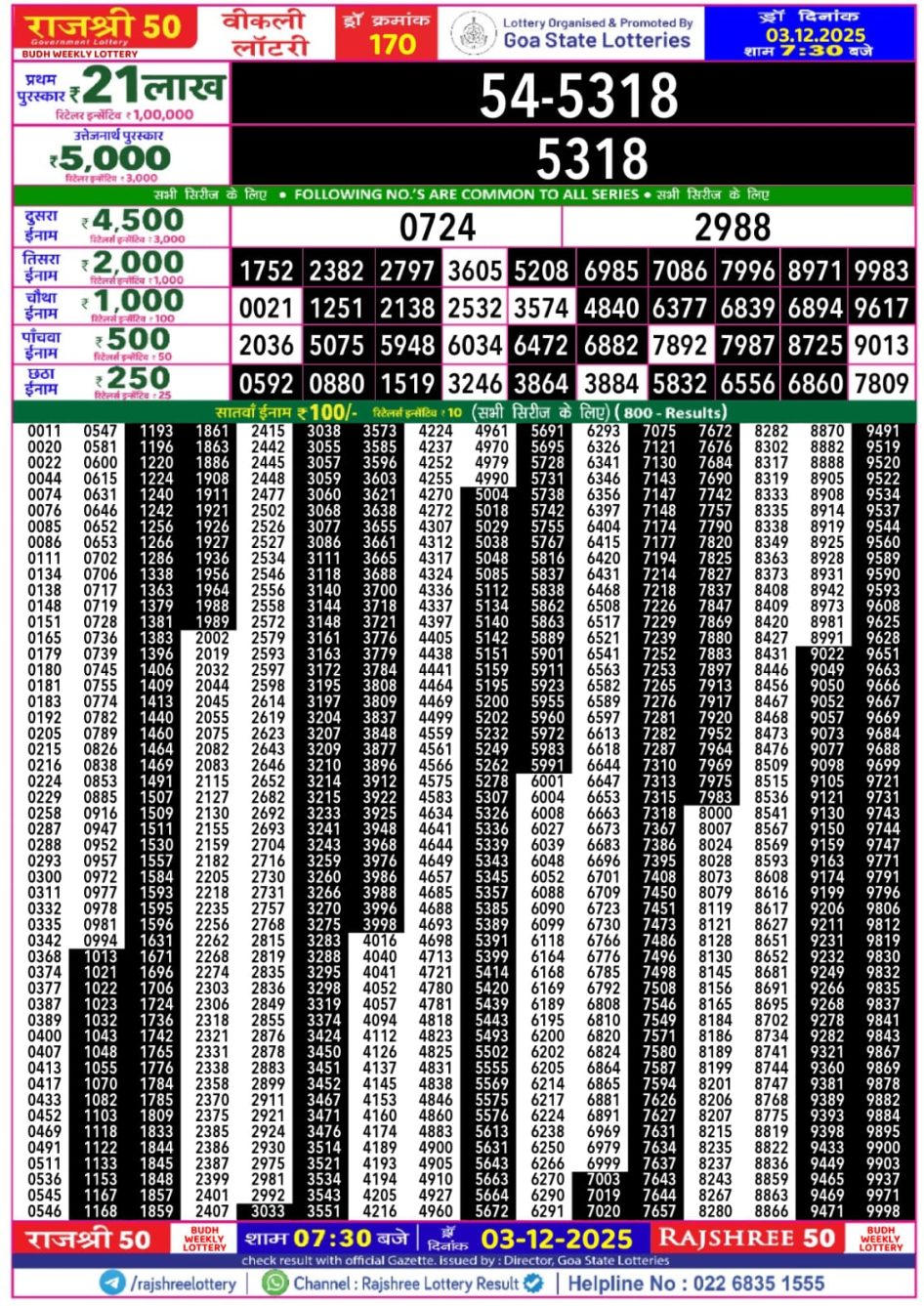 Everest Result Today Dear Lottery Chart