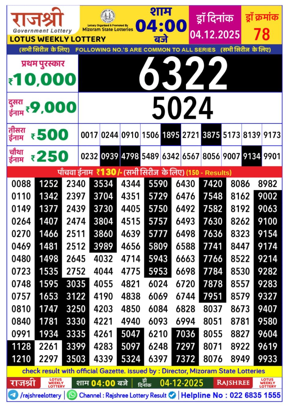 Everest Result Today Dear Lottery Chart