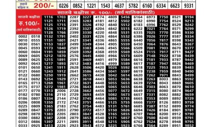 Everest Result Today Dear Lottery Result 2024 Maharashtra Akarshak Weekly Lottery Result 04.12.25