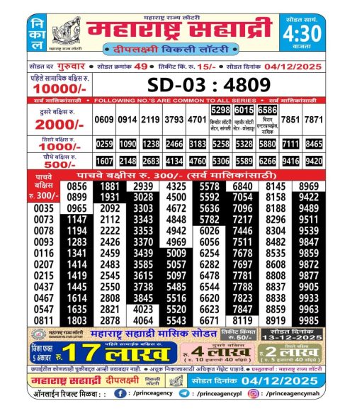 Everest Result Today Dear Lottery Chart
