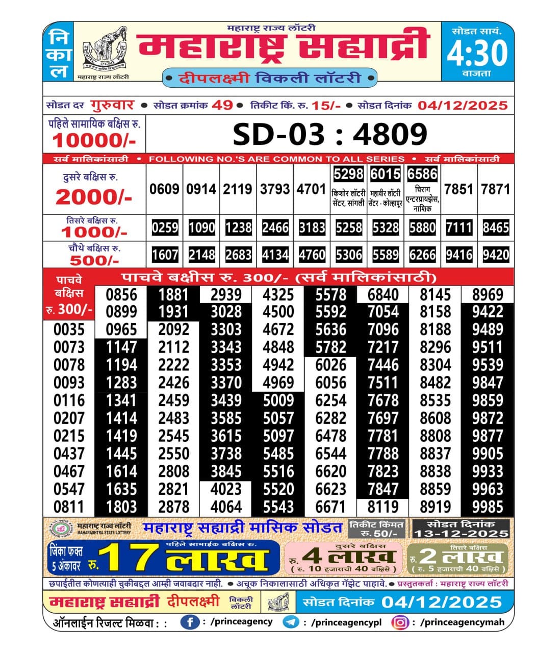 Everest Result Today Dear Lottery Chart