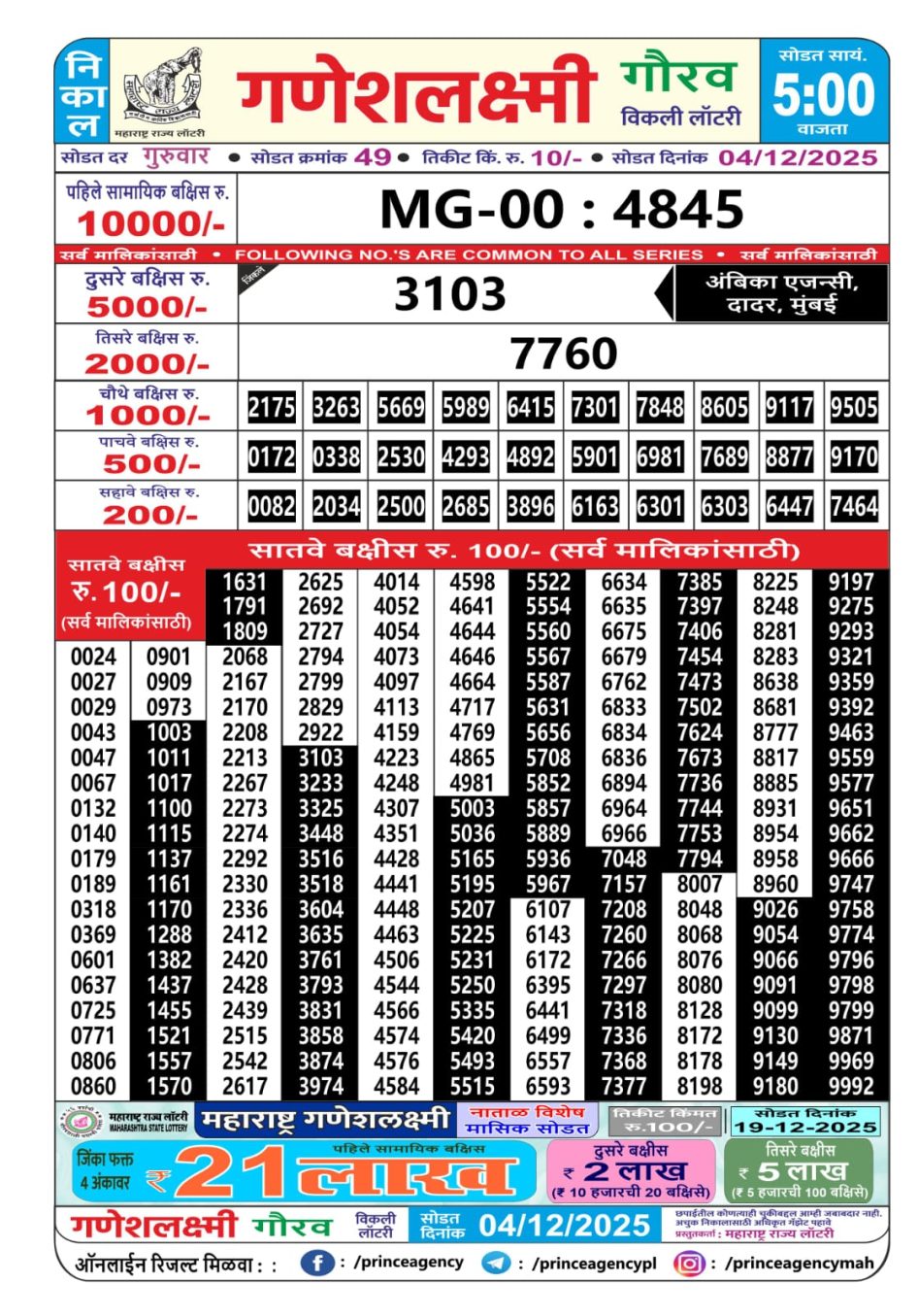 Everest Result Today Dear Lottery Chart