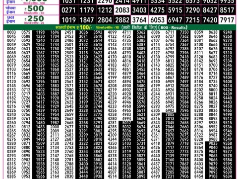 Everest Result Today Dear Lottery Chart
