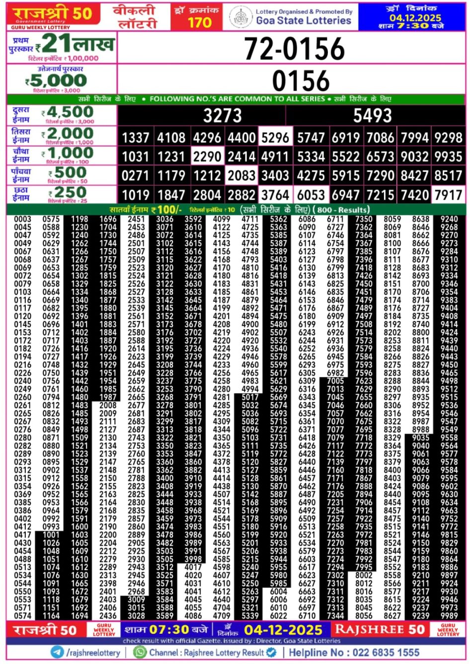 Everest Result Today Dear Lottery Chart