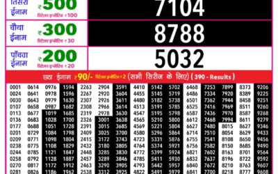 Rajshree Daily Lottery 1pm Result 05.12.25