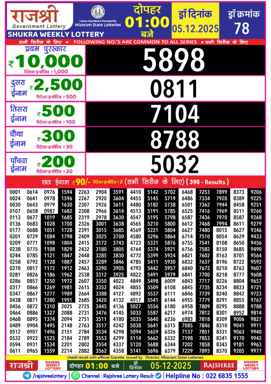 Everest Result Today Dear Lottery Chart