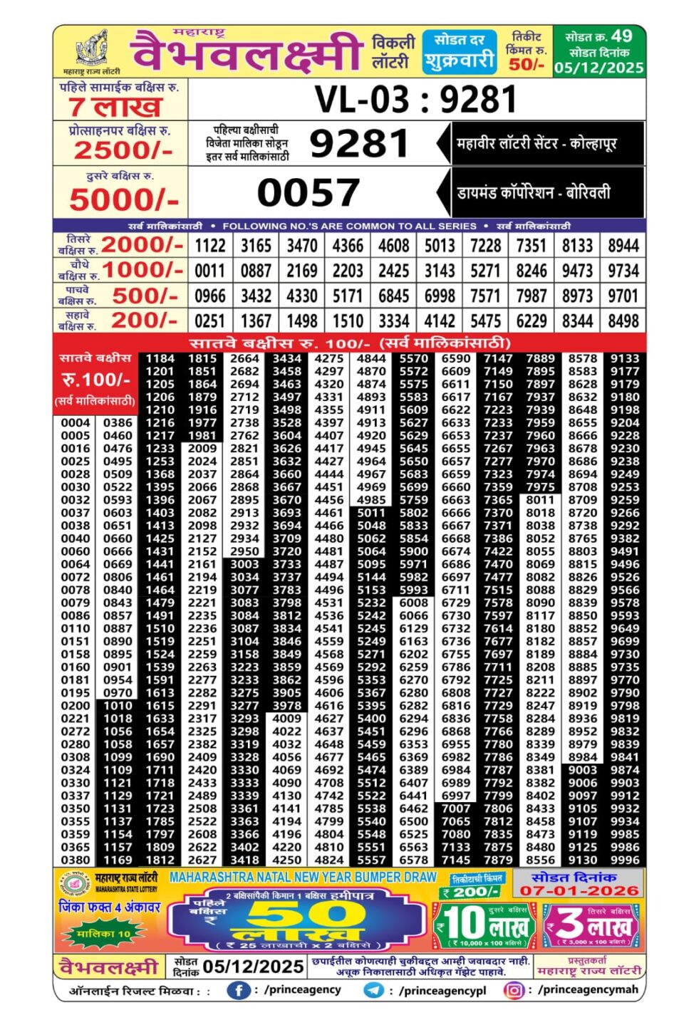 Everest Result Today Dear Lottery Chart