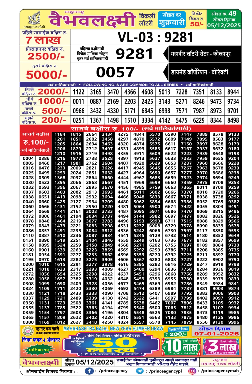 Everest Result Today Dear Lottery Chart