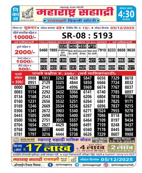 Everest Result Today Dear Lottery Chart