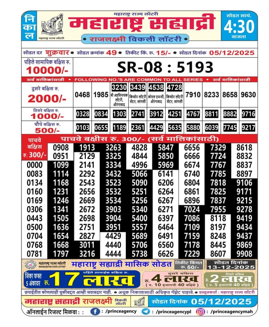 Everest Result Today Dear Lottery Chart