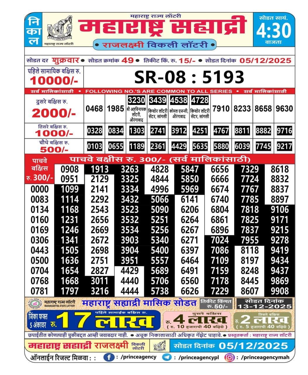Everest Result Today Dear Lottery Chart