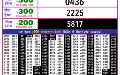 Everest Result Today Dear Lottery Result 2024 Rajshree 10 Evening Weekly Lottery 5.40pm Result 05.12.25