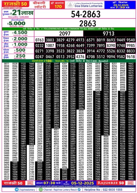 Rajshree 50 Daily Lottery 7.30pm Result 05.12.25 Everest Result Today Dear Lottery Chart