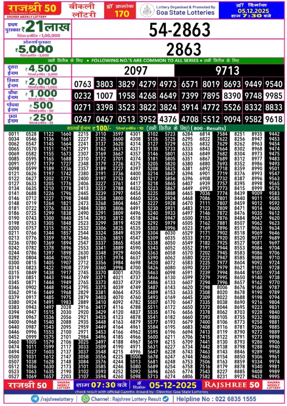 Everest Result Today Dear Lottery Chart