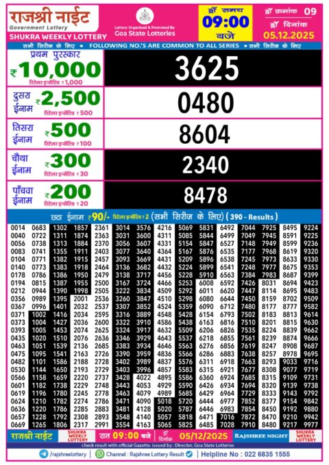 Everest Result Today Dear Lottery Chart