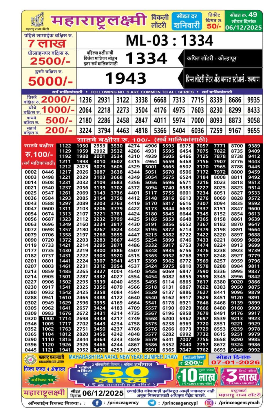 Everest Result Today Dear Lottery Chart