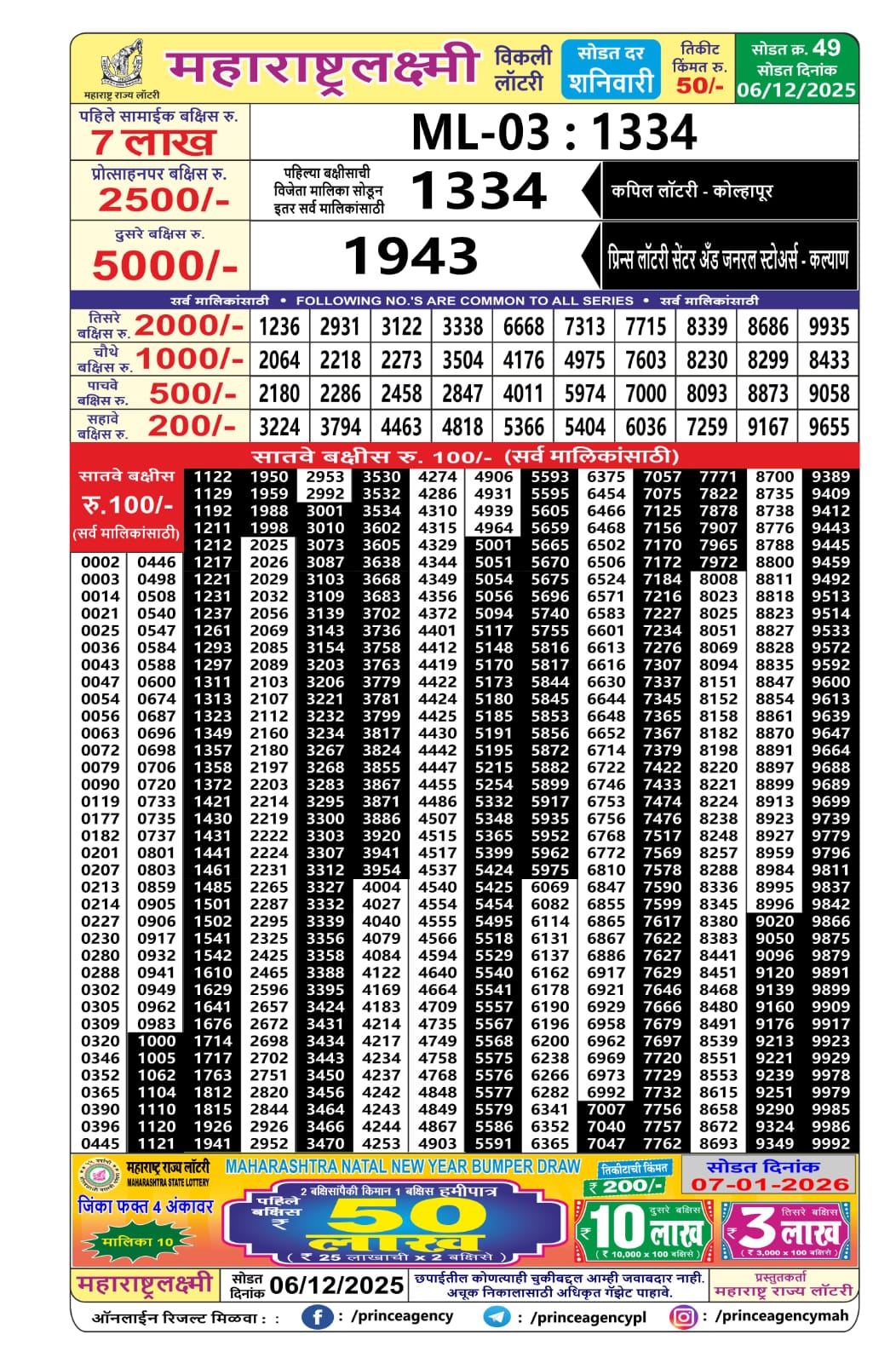 Everest Result Today Dear Lottery Chart