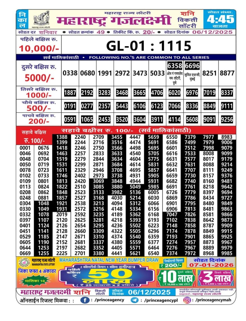 Everest Result Today Dear Lottery Chart