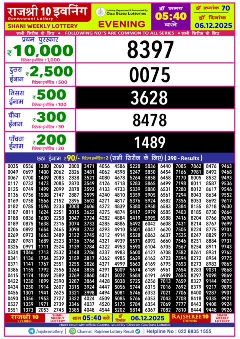 Everest Result Today Dear Lottery Chart