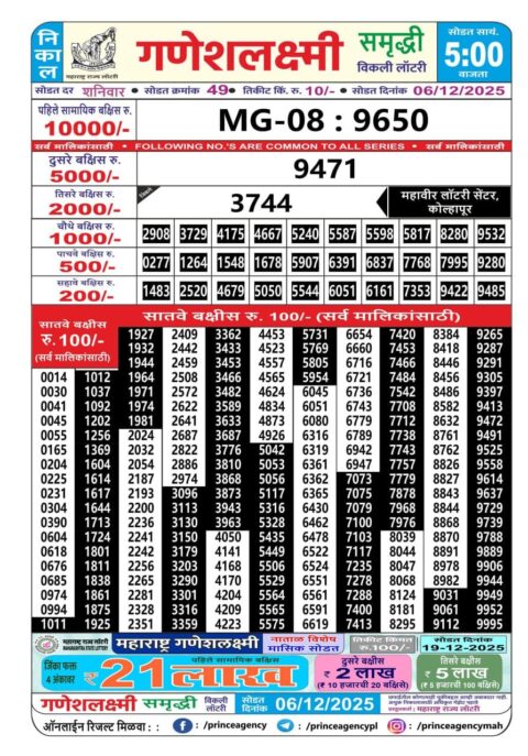Maharashtra Ganesh Laxmi Lottery Result 06.12.25 Everest Result Today Dear Lottery Chart
