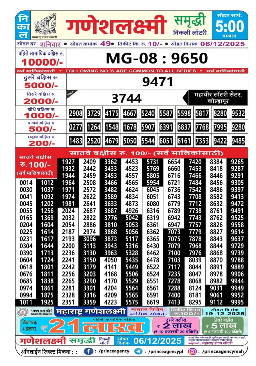 Everest Result Today Dear Lottery Chart