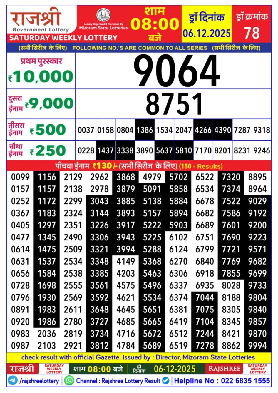 Everest Result Today Dear Lottery Chart