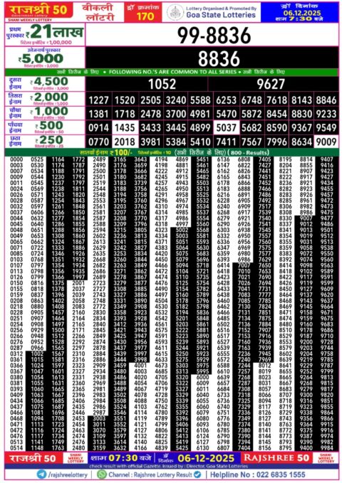 Rajshree 50 Daily Lottery 7.30pm Result 06.12.25 Everest Result Today Dear Lottery Chart