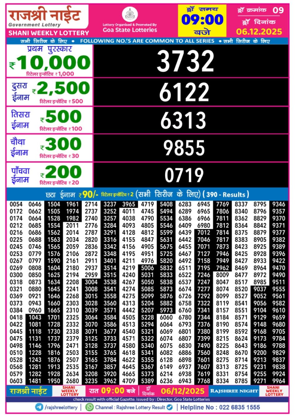 Everest Result Today Dear Lottery Chart