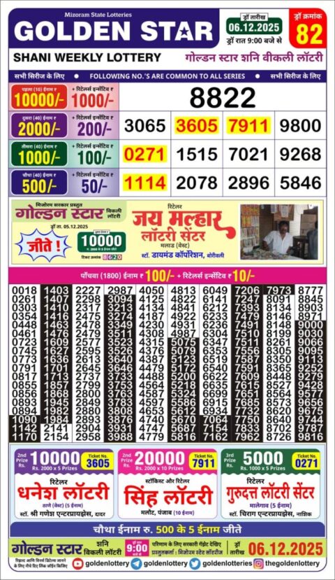Golden Star Lottery 9pm Result 06.12.25 Everest Result Today Dear Lottery Chart