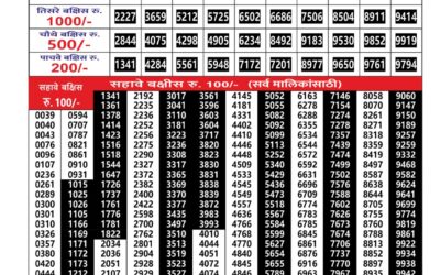 Maharashtra Gajlaxmi Weekly Lottery Result 07.12.25