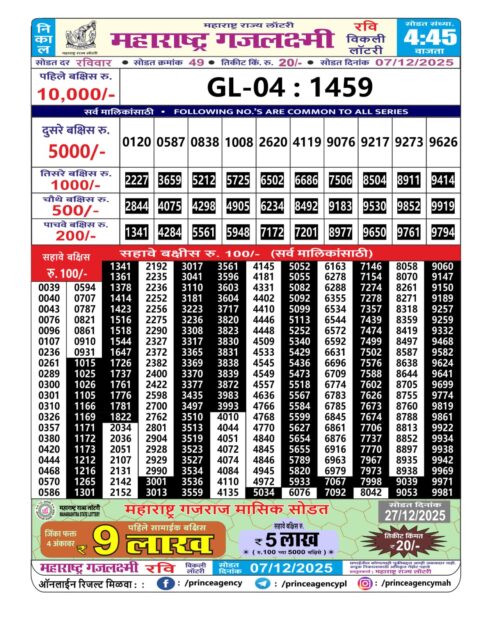 Maharashtra Gajlaxmi Weekly Lottery Result 07.12.25 Everest Result Today Dear Lottery Chart