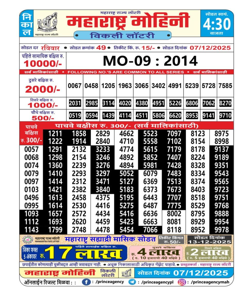 Everest Result Today Dear Lottery Chart