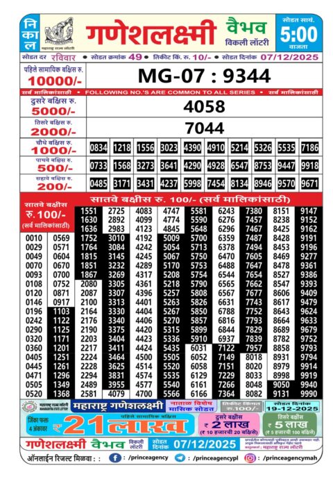 Maharashtra Ganesh Laxmi Weekly Lottery Result 07.12.25 Everest Result Today Dear Lottery Chart