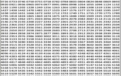 Punjab State Dear 50 Lottery Result 07.12.25