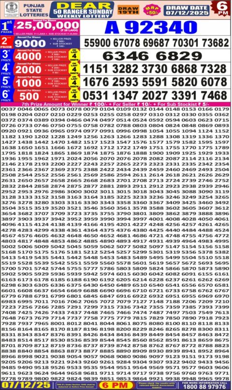 Punjab State Dear 50 Lottery Result 07.12.25 Everest Result Today Dear Lottery Chart