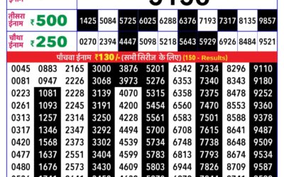 Rajshree Daily Lottery 8pm Result 07.12.25