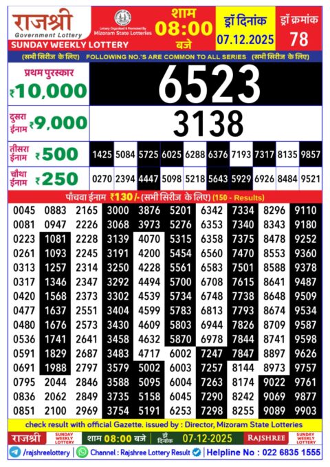 Rajshree Daily Lottery 8pm Result 07.12.25 Everest Result Today Dear Lottery Chart