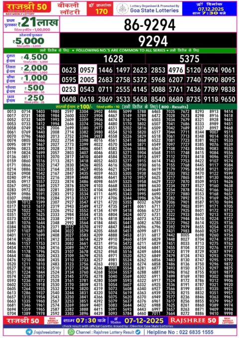 Rajshree 50 Daily Lottery 7.30pm Result 07.12.25 Everest Result Today Dear Lottery Chart