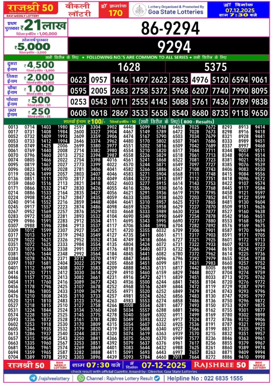 Everest Result Today Dear Lottery Chart