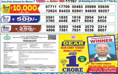 Dear Lottery 1pm Result 08.12.25