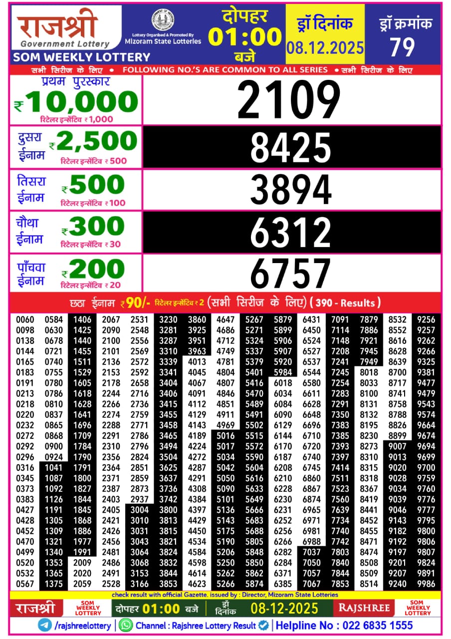 Everest Result Today Dear Lottery Chart