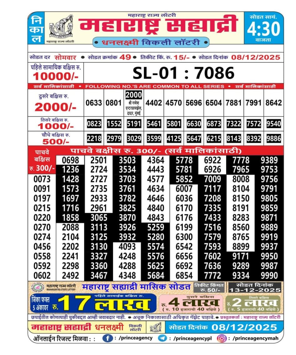 Everest Result Today Dear Lottery Chart