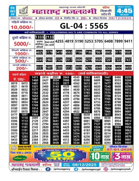 Everest Result Today Dear Lottery Chart