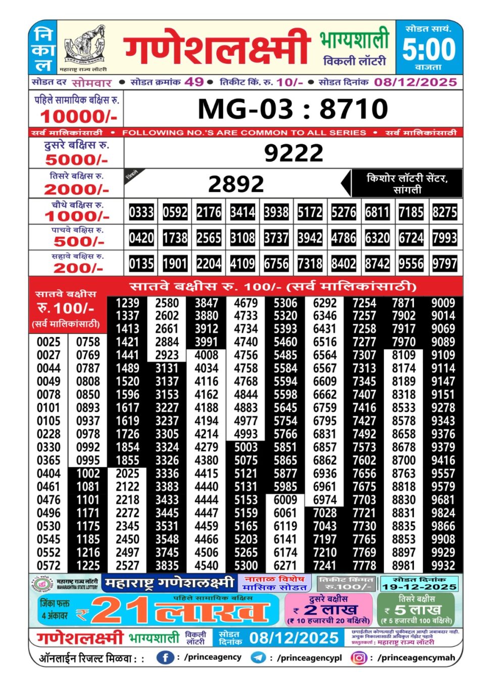 Everest Result Today Dear Lottery Chart