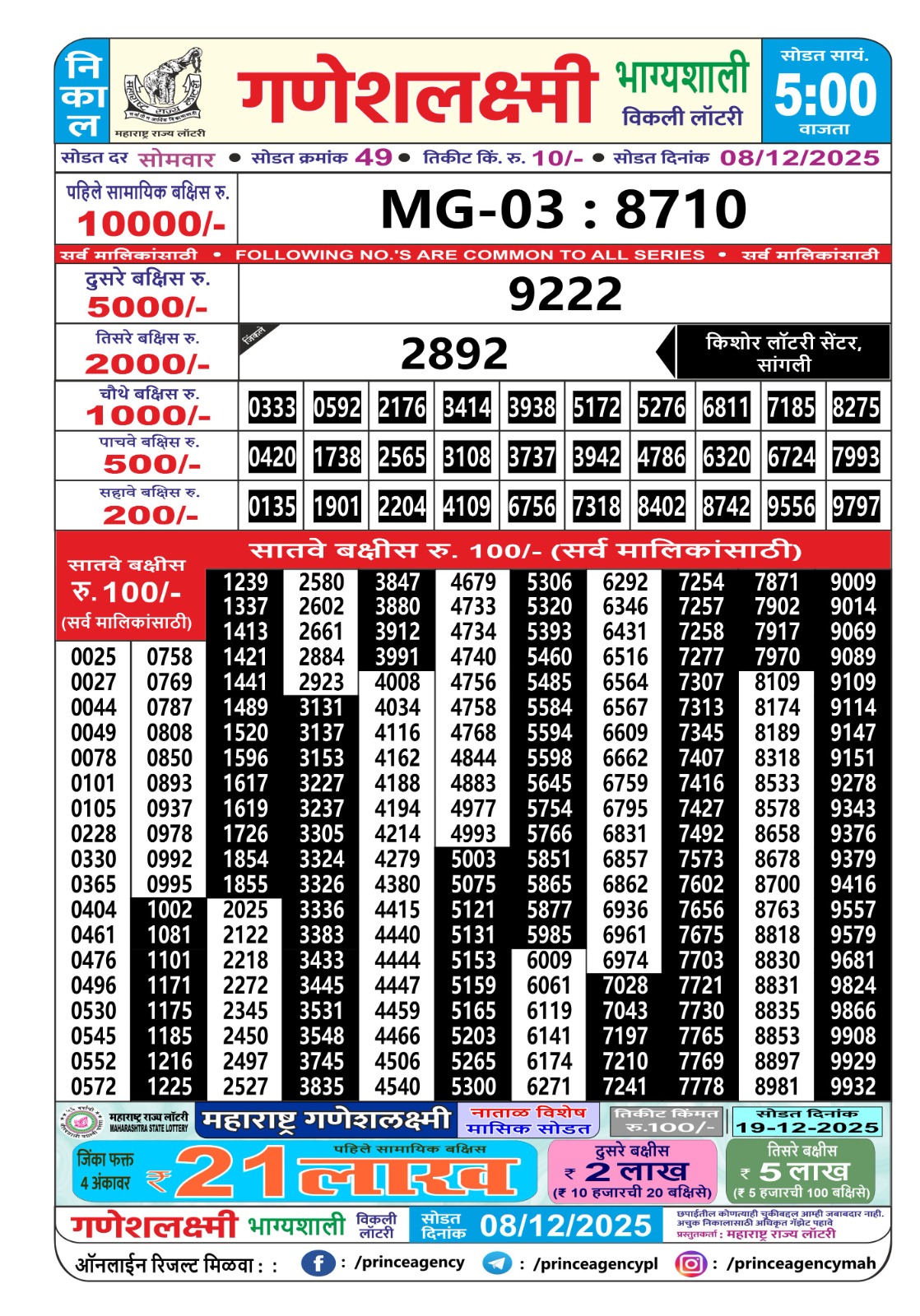 Everest Result Today Dear Lottery Chart